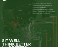 How to Find the Right Ergonomic Chair for People with Scoliosis