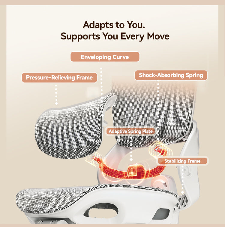 Load image into Gallery viewer, Sihoo B100 Ultra Ergonomic Office Chair
