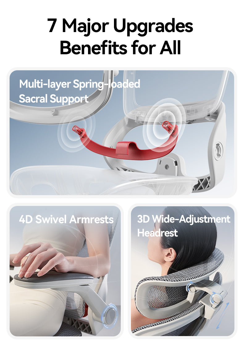 Load image into Gallery viewer, SIHOO B100 PRO Ergonomic Office Chair
