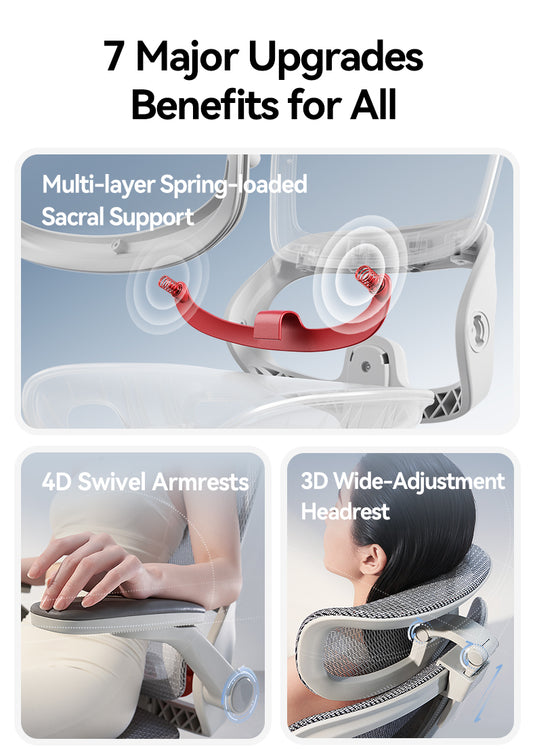 SIHOO B100 PRO Ergonomic Office Chair