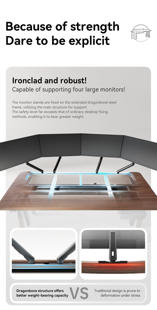 SIHOO D07 Elite Ergonomic Executive Standing Desk